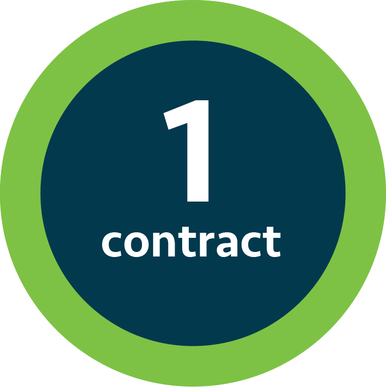 Streamlined contracts