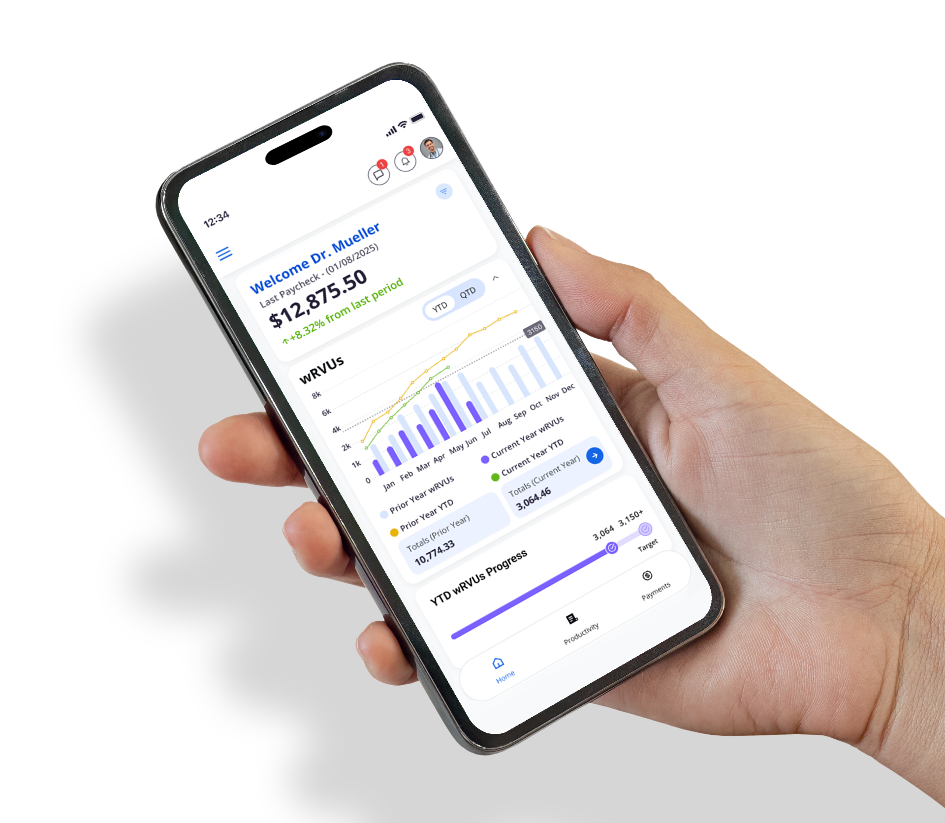 Hallmark Provider Enablement Solution